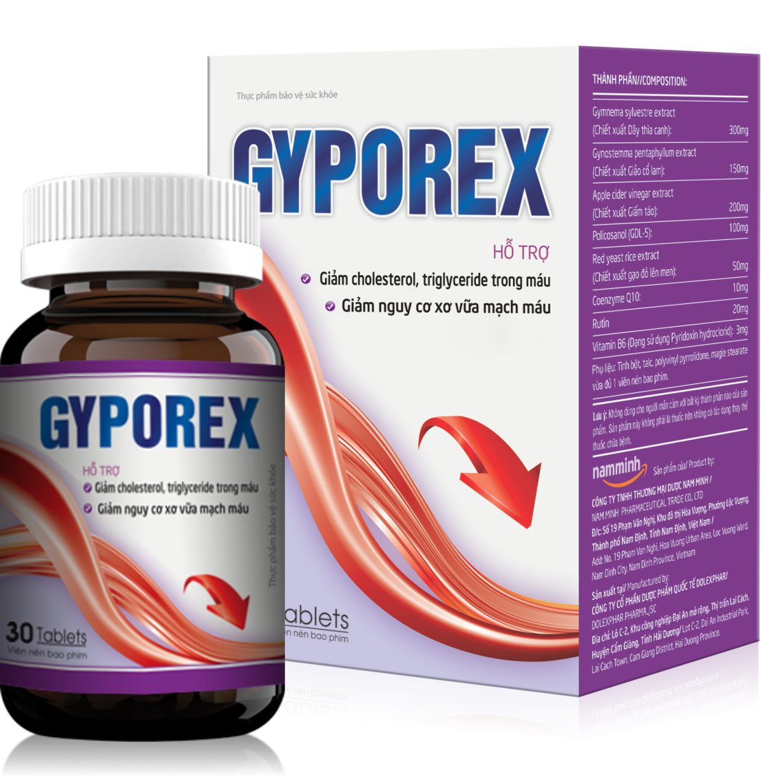 GYPOREX